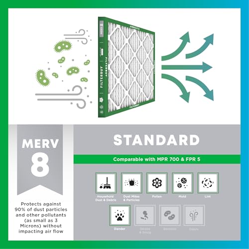 18x30x1 Air Filter MERV 8 Pleated HVAC Furnace Filters 3-Pack