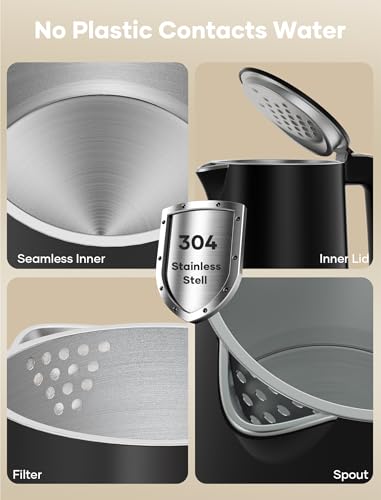 0.8L Small Electric Kettle, Double Wall Stainless Steel Mini Tea Boiler