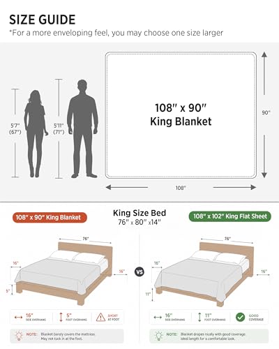 100% Cotton Muslin Blanket King Size - Lightweight Breathable 4-Layer Gauze Throw, Linen Beige, 108x90 Inches