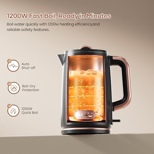 1.5L Electric Tea Kettle, Double Wall Stainless Steel Fast Boil Water Boiler