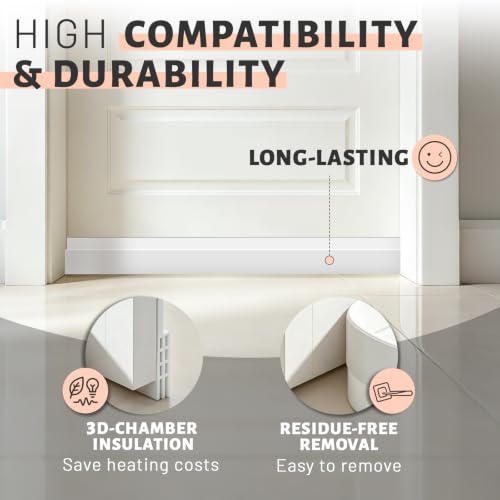 Self-Adhesive Silicone Door Draft Stopper 4-Pack - 2" x 39" Door Sweep