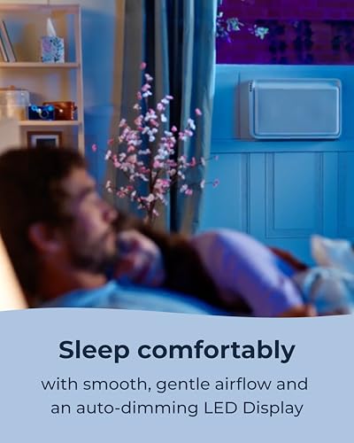 6,000 BTU Window Air Conditioner Cools 250 Sq Ft Smart AC Unit