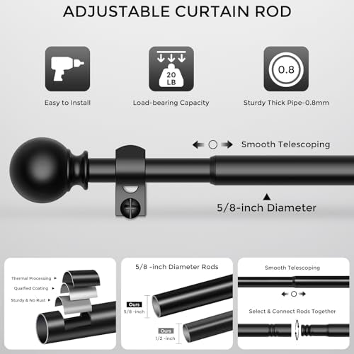 Matte Black Adjustable Curtain Rod 18-45 Inch, 5/8 Inch Small Window Rod