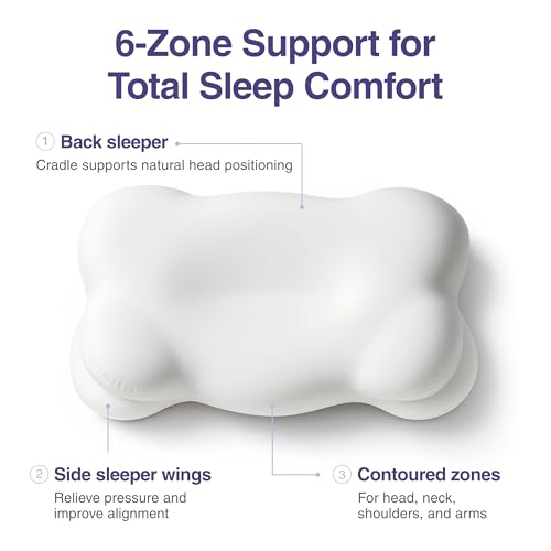 Mellow CloudAlign Memory Foam Neck & Shoulder Support Pillow - Standard (Pack of 1)