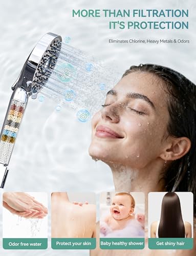 Magichome Filtered Handheld Shower Head with 10 Spray Modes & Hose