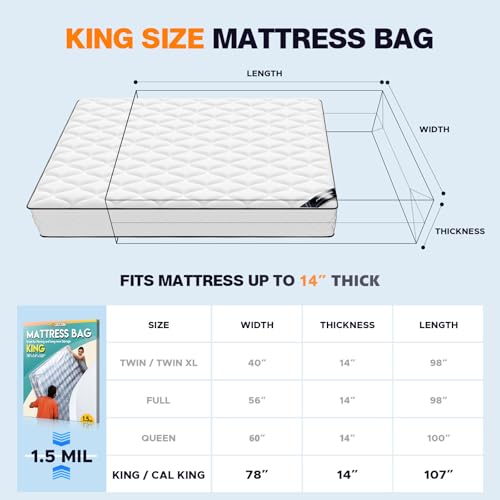 Clear Plastic Mattress Bag for Moving & Storage - Waterproof Cover, 1.5 Mil