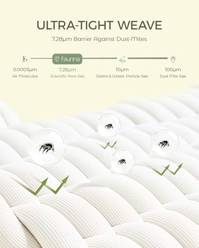 Hypoallergenic Cotton Mattress Protector - Queen Size Encasement