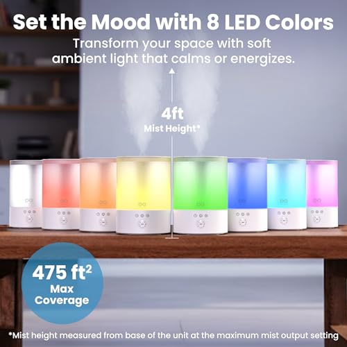 Top Fill Cool Mist Humidifier 2.5L Ultra-Quiet Bedroom Ultrasonic