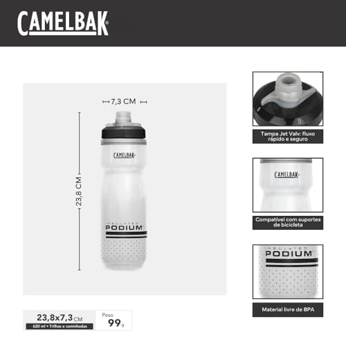 Insulated Bike Water Bottle 21oz Black with Self-Sealing Cap