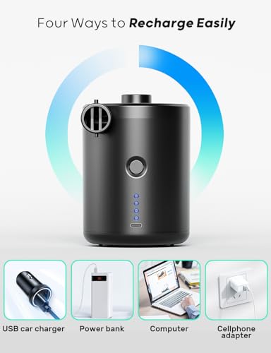 Cordless Electric Air Pump with 5000mAh Battery & 3 Nozzles