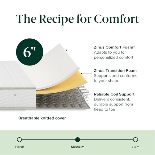 Zinus 6 Inch Twin Hybrid Mattress, Medium Firm & Fiberglass Free