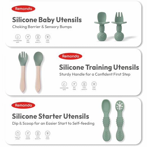 23-Piece Silicone Baby Feeding Set with Suction Plates and Spoons, Green
