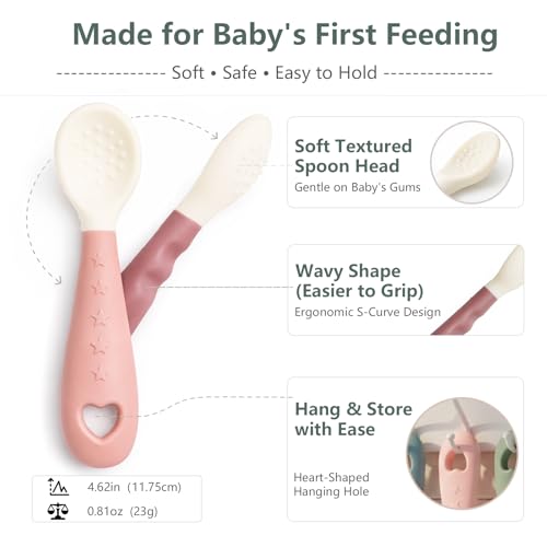Silicone Baby Feeding Spoons 4-Pack Soft Gum-Friendly Easy-Grip