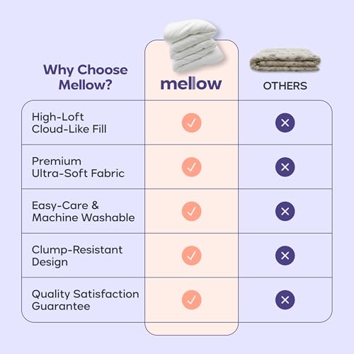Mellow All-Season Down Alternative Comforter - Full/Queen Fluffy Duvet Insert