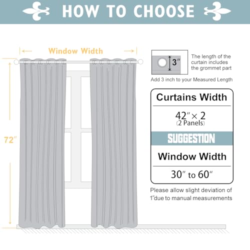 Blackout Curtains Set of 2 Panels - 100% Light Blocking, 42x72 Inches