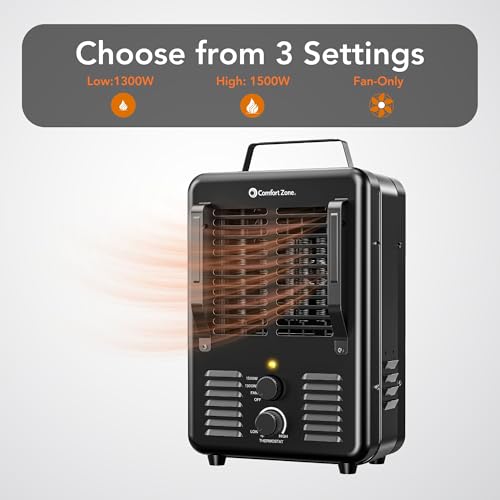 Electric Portable Utility Space Heater with Adjustable Thermostat 1500W