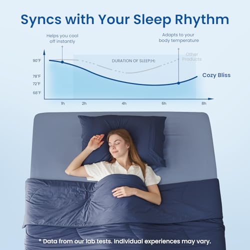 Cooling Comforter Twin Size - Reversible Lightweight Blanket for Hot Sleepers