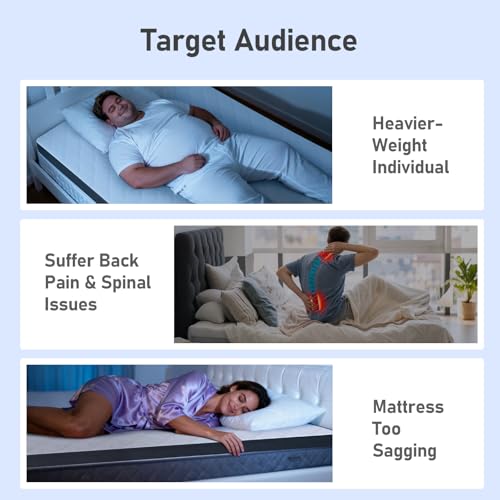 Extra Firm Queen Mattress Topper - 3 Inch High Density with Washable Cover