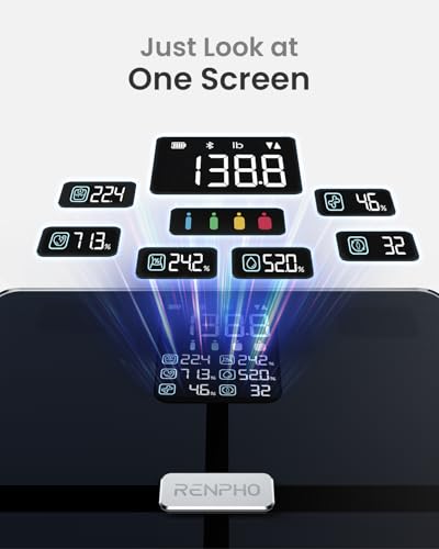 Smart Body Composition Scale with Bluetooth App and BMI Tracking