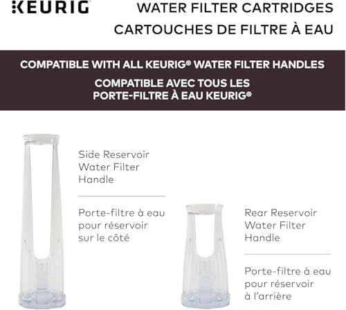 Replacement Coffee Maker Water Filter Cartridges - BPA-Free 6-Pack