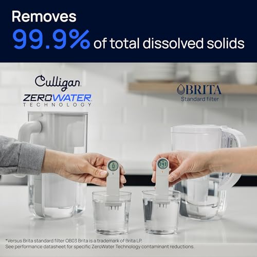 10-Cup Water Filter Pitcher - 5-Stage Advanced Filtration & TDS Tester