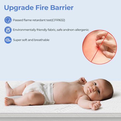 32x18 Dual Sided Gel Memory Foam Bassinet Mattress - 2" Thick Waterproof Pad