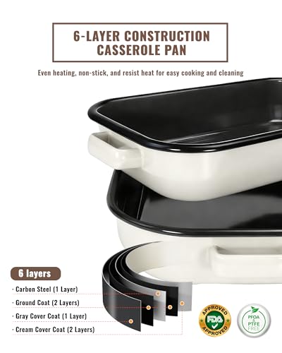 Enamel Turkey Roasting Pan with Rack Set - Oven Safe Casserole Dish, Large & Medium Sizes