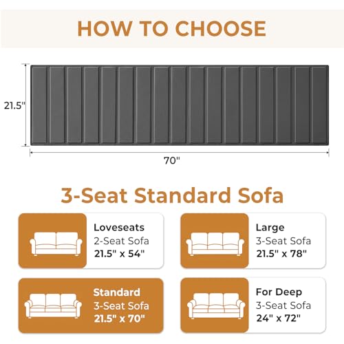 Heavy Duty Couch Cushion Support Board for Sagging Sofa - 21.5" x 70" Insert