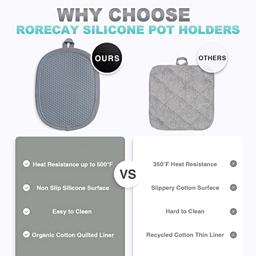 2-Pack Silicone Pot Holders with Pocket, Heat Resistant to 500°F - Gray