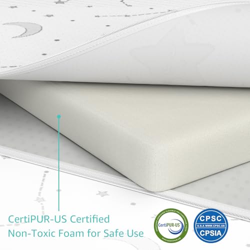 Pack and Play Mattress Topper - 38" x 26" x 1" Pad with Washable Cover