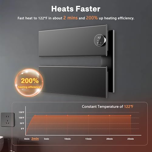 Electric Towel Warmer, Wall Mounted Heated Towel Rack with 5 Timers & 3 Heats