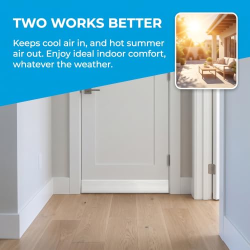 2-Pack Door Draft Stopper Seal - Self-Adhesive Door Sweep (2" x 39", White)