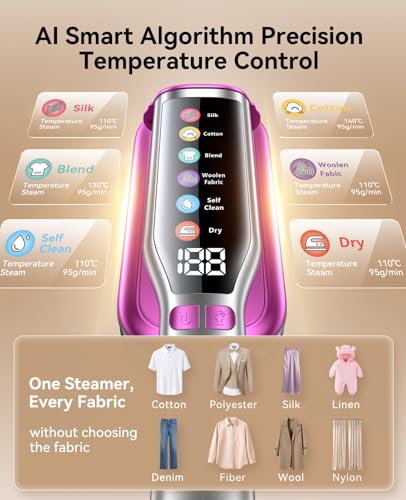 2-in-1 Handheld Garment Steamer & Iron, 1200W Portable Clothes Steamer