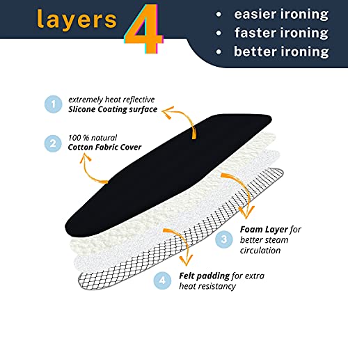 Small Ironing Board Cover with Thick Padding Heat Reflective Fit 12-13 Inch