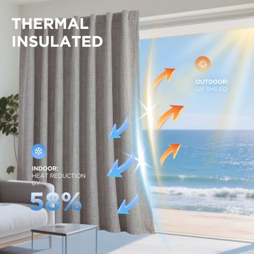 100% Blackout Linen Curtains - Thermal Insulated 84" Window Drapes, Set of 2