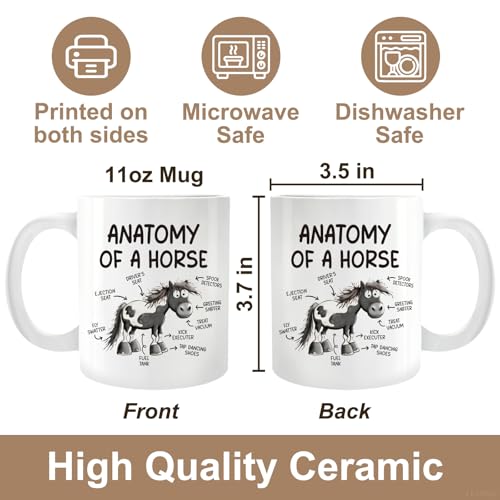 Funny Horse Mug Gift for Horse Lovers – Anatomy of a Horse 11oz Coffee Cup