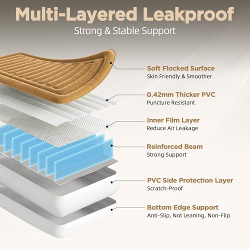 Queen Air Mattress with Built-in Pump, 18" Raised Comfort, 800 lb Capacity