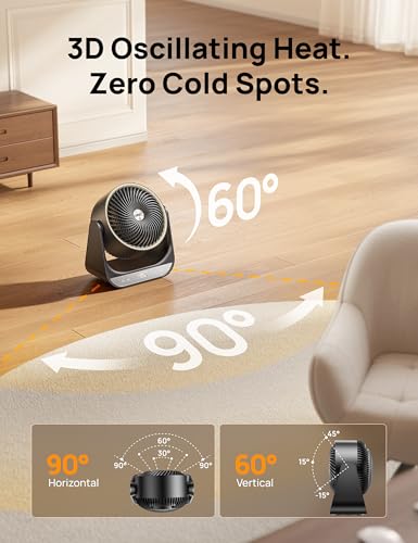 Oscillating Space Heater for Indoor Use with 3 Heat Settings