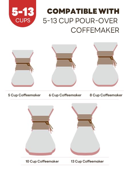 Natural Unbleached Pour-Over Coffee Filters, 5-13 Cup Cone, 50 Pack