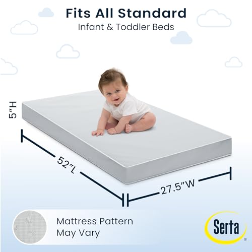 Dual-Sided Waterproof Crib and Toddler Mattress - Non-Toxic Fiber Core