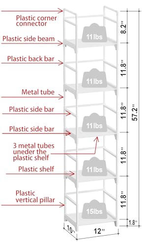5-Tier Narrow Bookshelf, Slim White Storage Shelf for Small Spaces