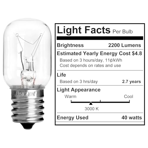 Microwave Light Bulb 125V 40W E17 Base, 2-Pack Replacement for Range Hoods