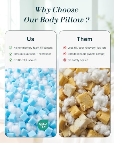 Cooling Body Pillow for Side Sleepers - Firm Memory Foam, 20x54 Inch