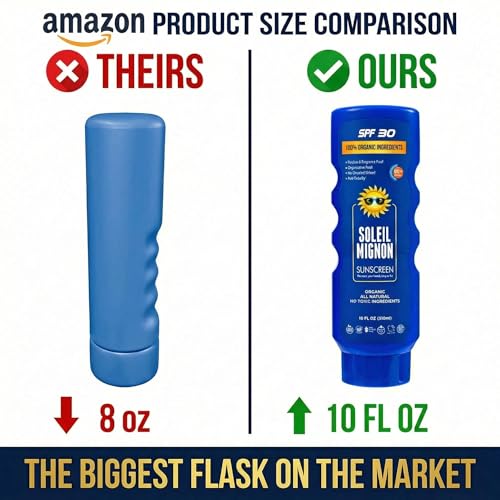 Soleil Mignon 2-Pack Travel Discreet Sunscreen Flask 10oz Leakproof Liquor Bottles with Funnel