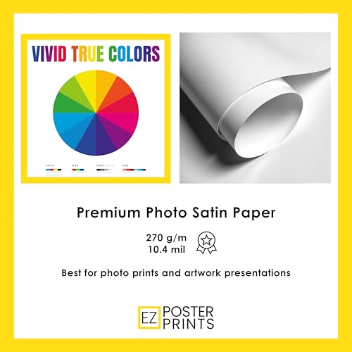 EzPosterPrints Custom Poster Print 24x36 Inches - Personalized Photo Prints
