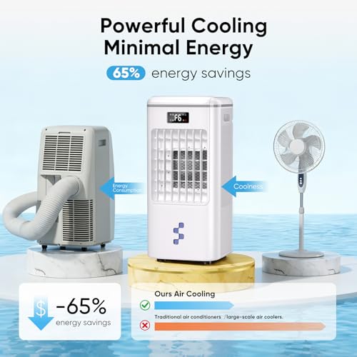 Portable Evaporative Air Cooler 3-in-1 Swamp Cooler with Water Tank