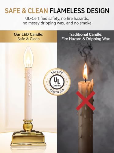 12-Inch Battery Operated LED Window Candle with Golden Base, Warm White, Timer