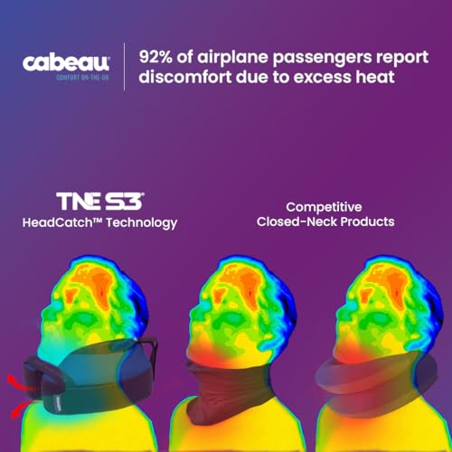 Travel Neck Pillow with 360-Degree Support | Memory Foam, Attachment Straps