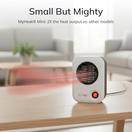 Compact Personal Space Heater White Mini Desktop Electric Heater