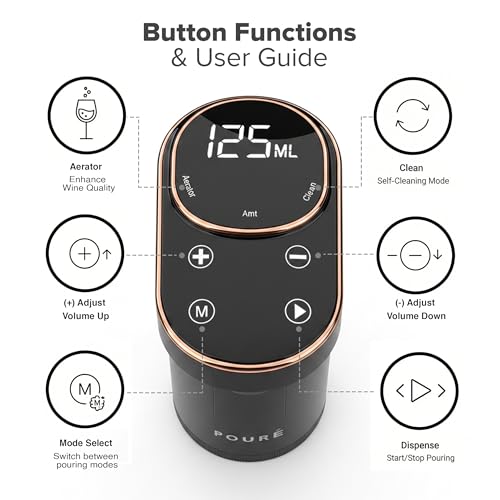 Pouré Obsidian Black 5-in-1 Electric Wine Dispenser & Aerator with Touch Screen